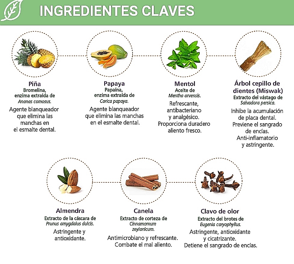 PASTA DENTAL HERBAL SPARKLY WHITE HIMALAYA 100G