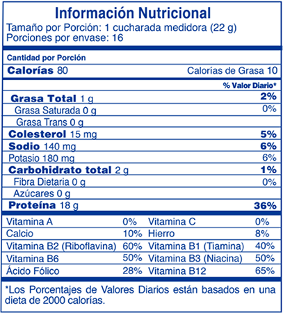 PROTEÍNA BENET 352G